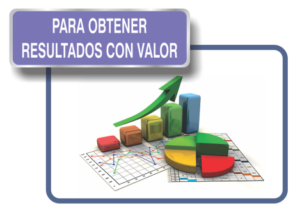 resultados con valor resultados con valor
